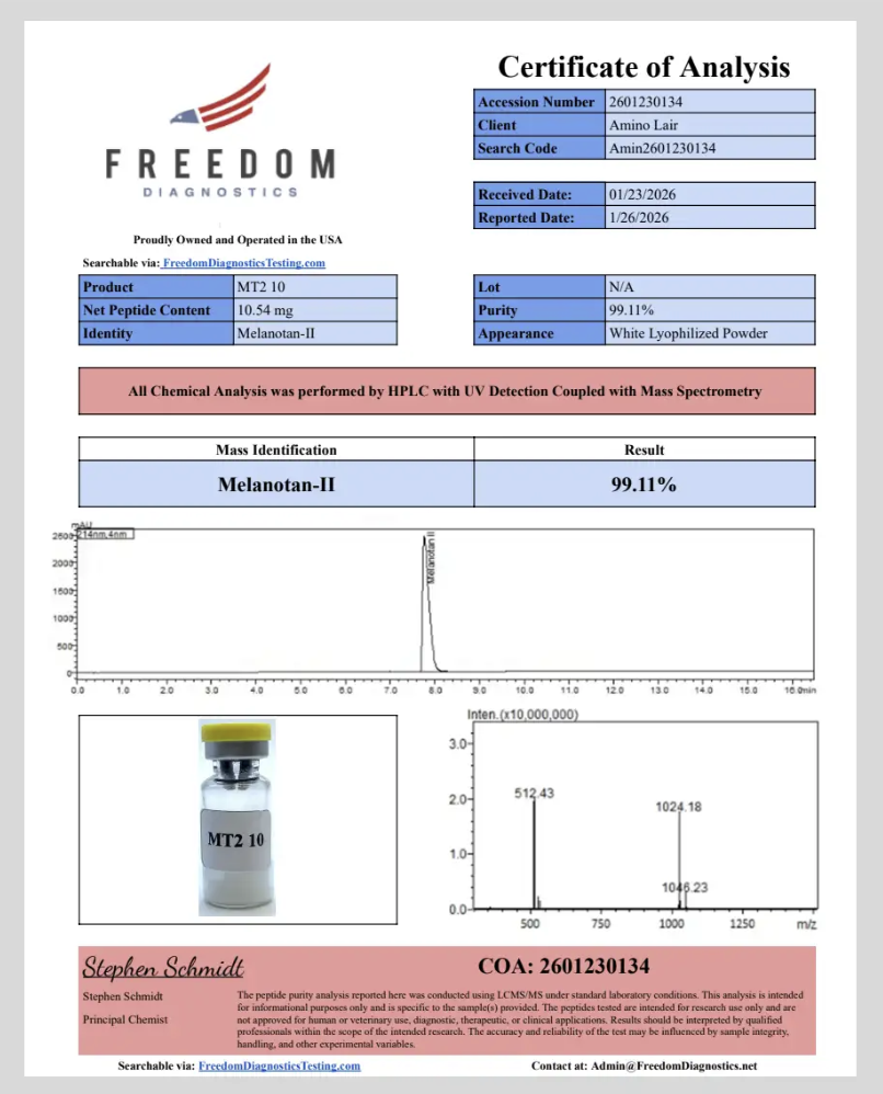 Melanotan2