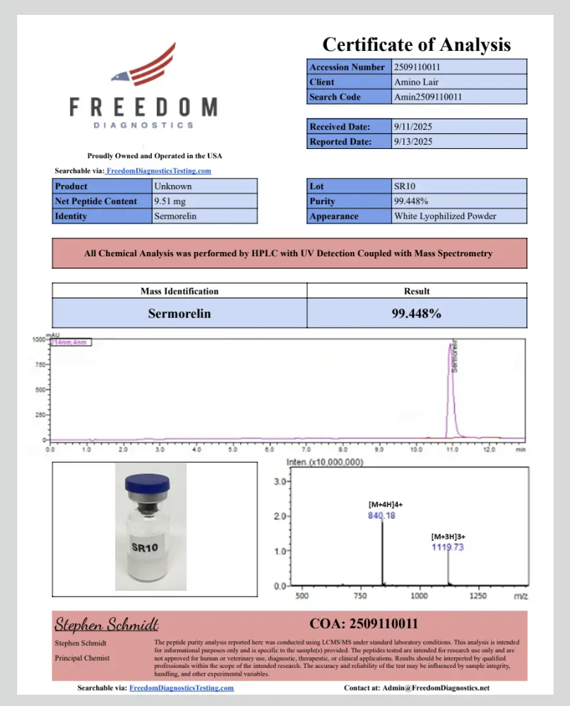 Sermorelin